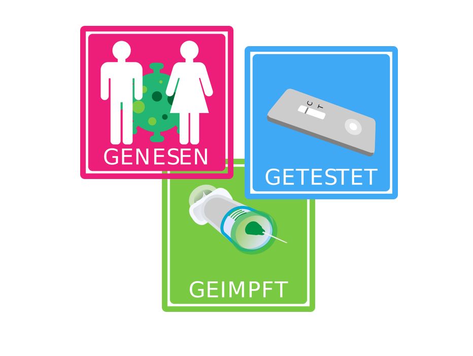 Es gilt auch für Besucher: 3 G