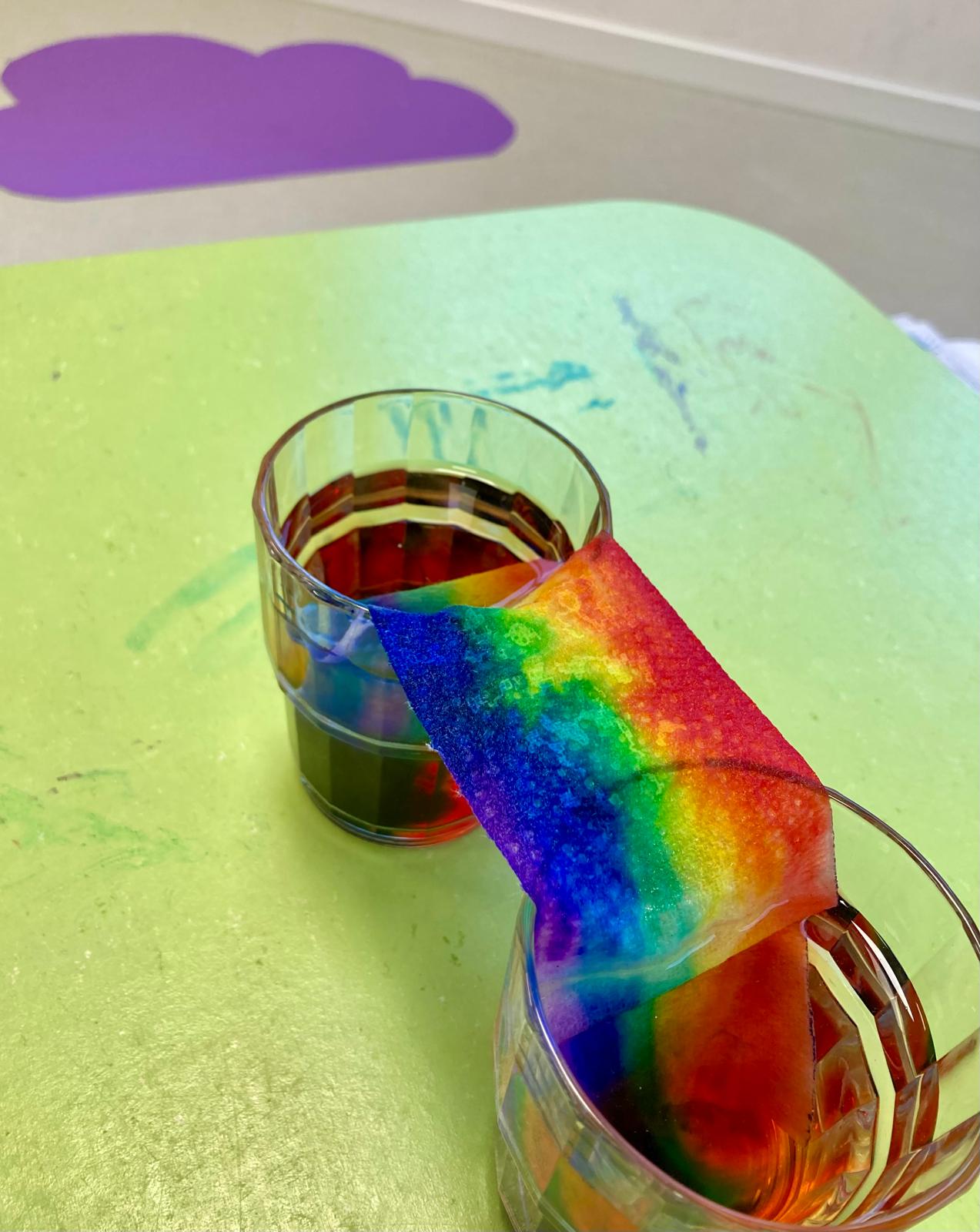 Regenbogenwurm