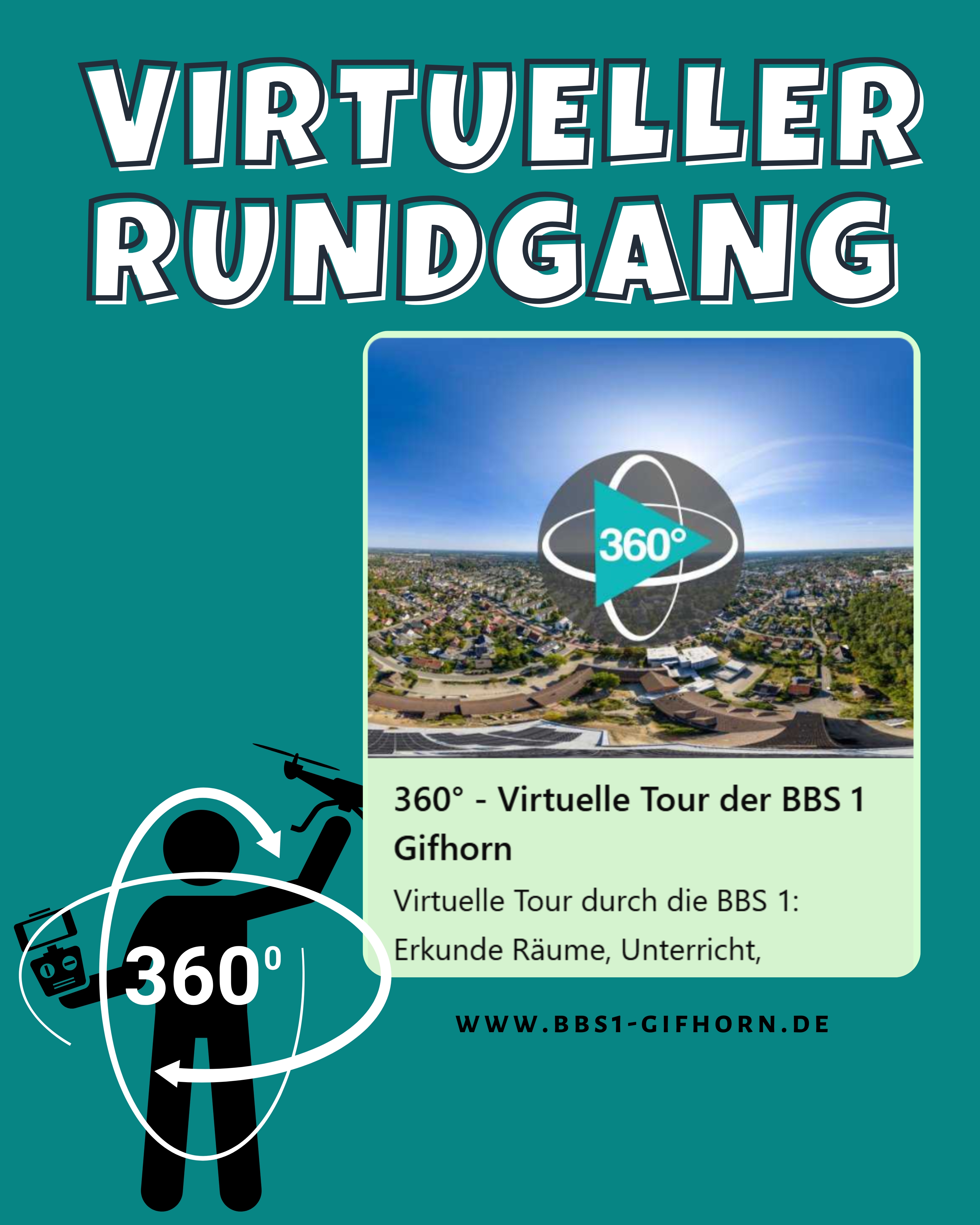 Virtueller Rundgang
