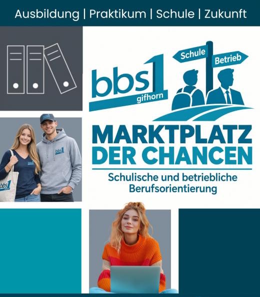 Marktplatz der Chancen