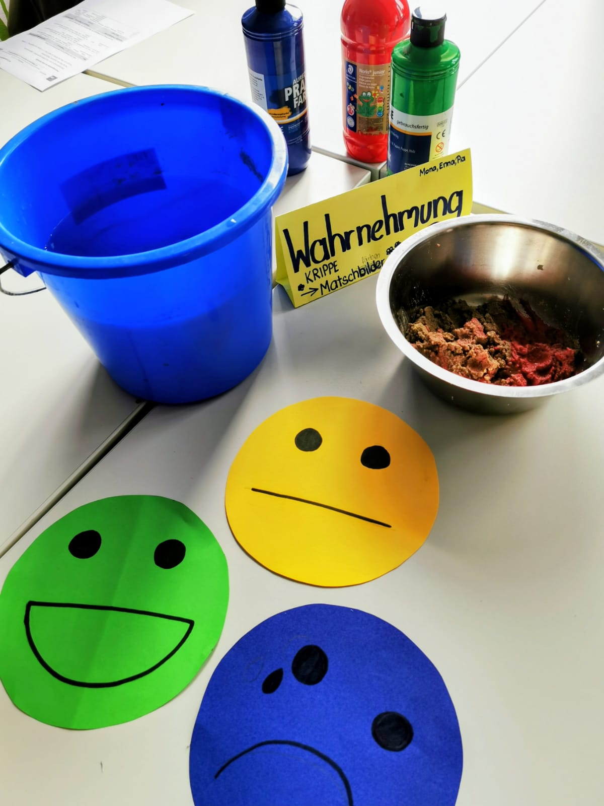 Wahrnehmung