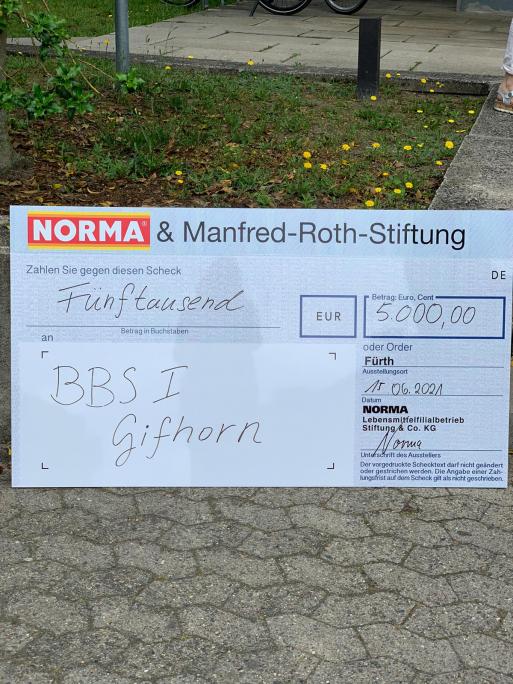 norma