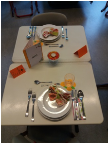 Der gedeckte Tisch Der gedeckte Tisch