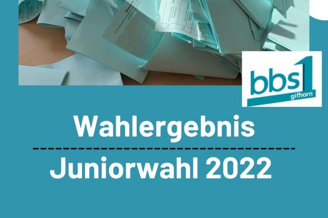 Wahlergebnis Juniorwahl 2022
