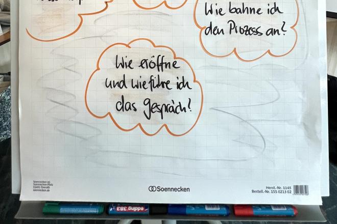 Schülercoaching