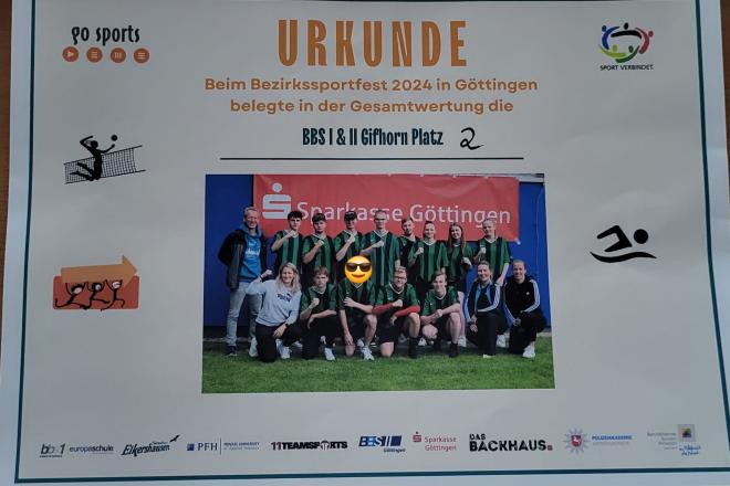 Bezirkssportfest