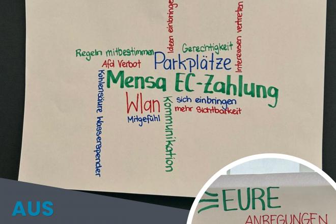 Demokratiewoche 4. Tag