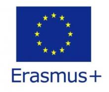 Erasmus+ Programm Strategische Partnerschaft KA2 